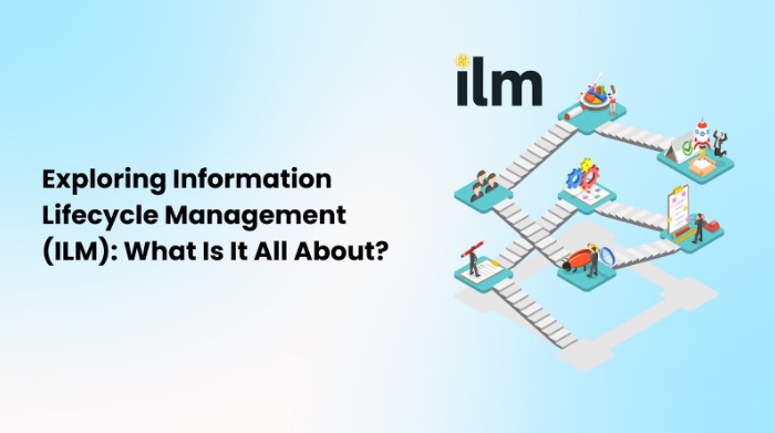 Lifecycle Management