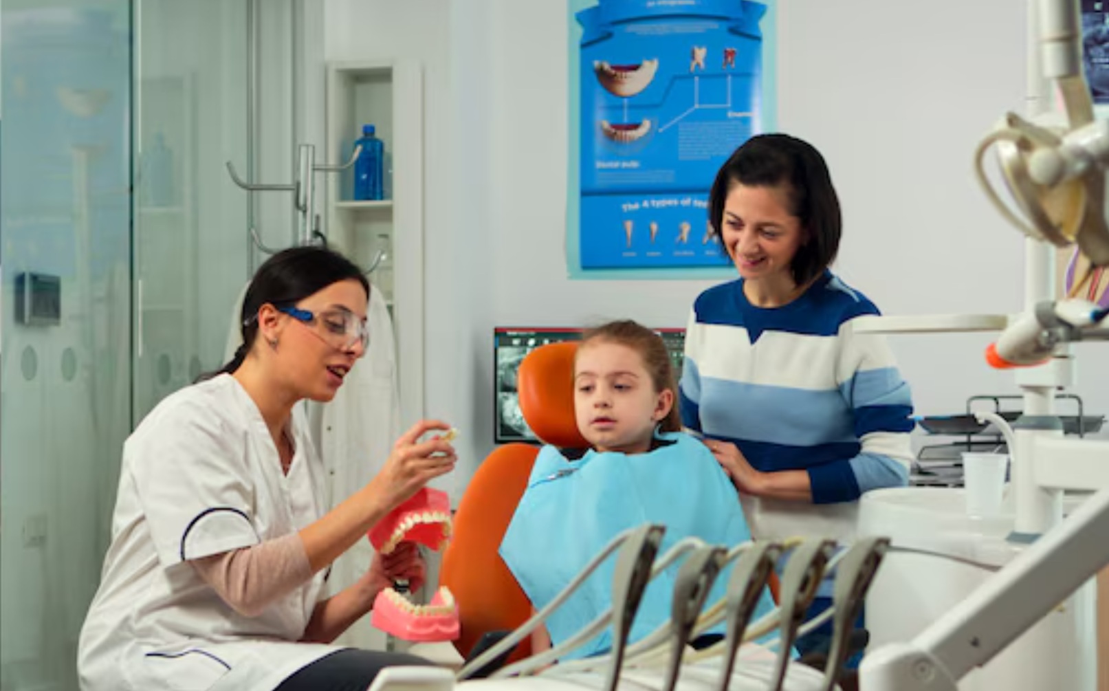 6 Strategies For Coordinating Family Dental Visits Efficiently